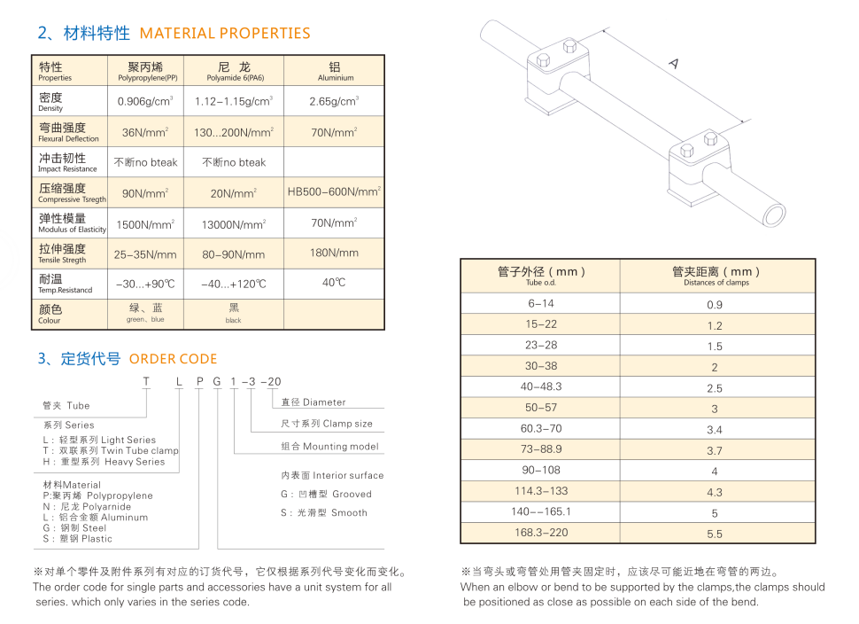 輕型導軌管夾.png